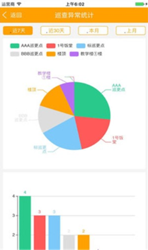 313巡检云(图1) 313巡检云(图1)