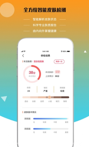 安永云健康(图3) 安永云健康(图3)