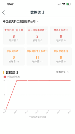 航小慧(图1) 航小慧(图1)
